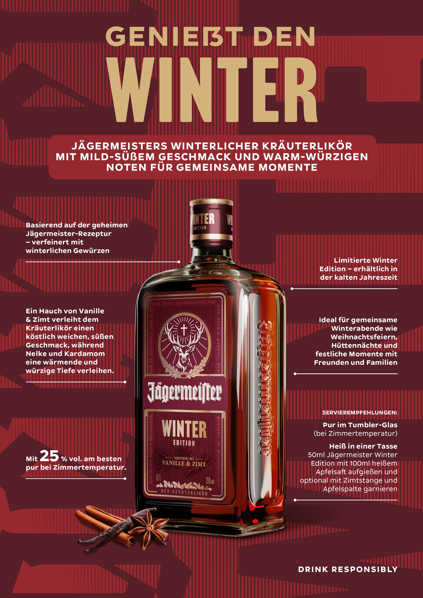 Jägermeister Winter Fact Sheet