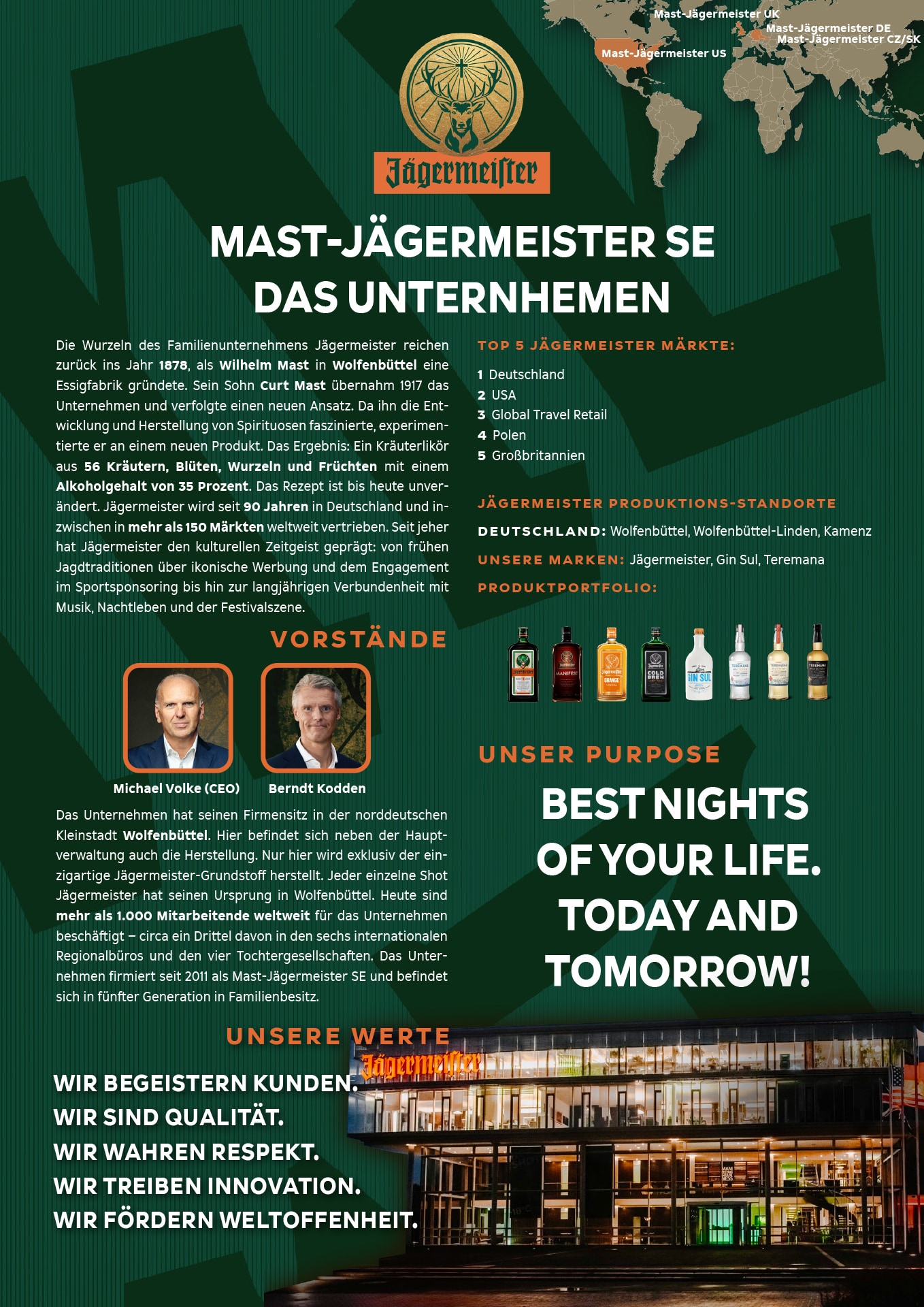 Unternehmen Fact Sheet