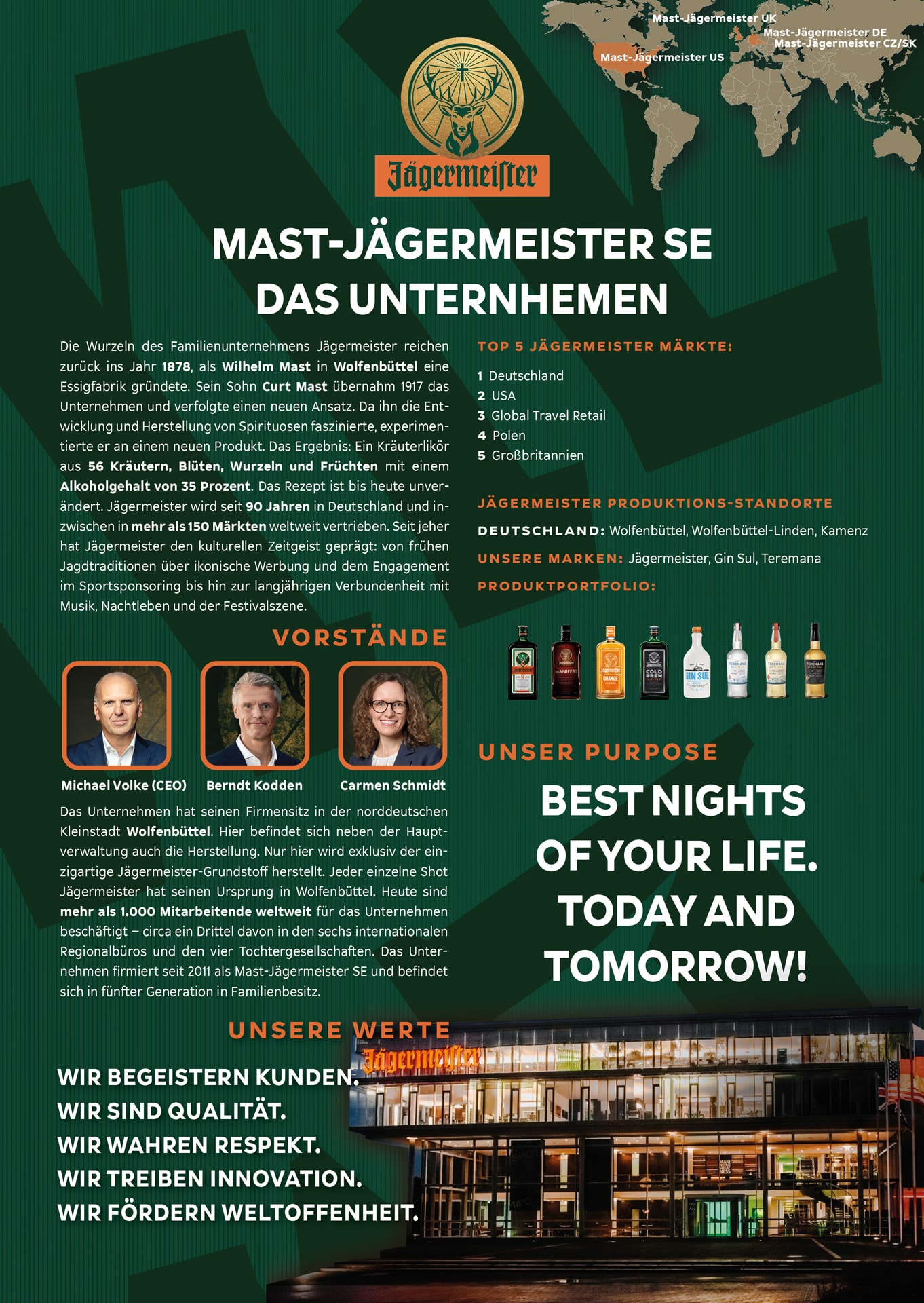 Unternehmen Fact Sheet